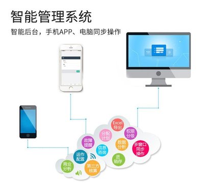 共享機械鍵盤方案 智能小程序、APP、公眾號與H5一體化軟硬件開發新生態